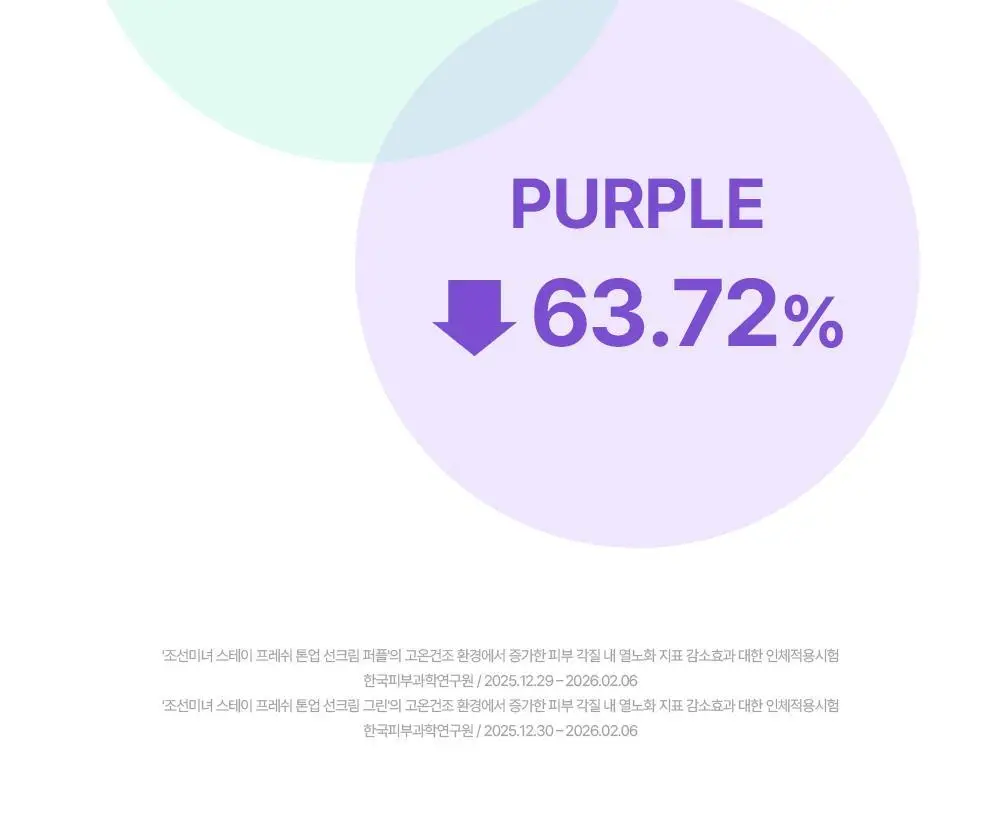 [쿨톤광/필터톤업] 조선미녀 스테이프레쉬 톤업 선크림 50ml (퍼플/그린) 상세페이지 19